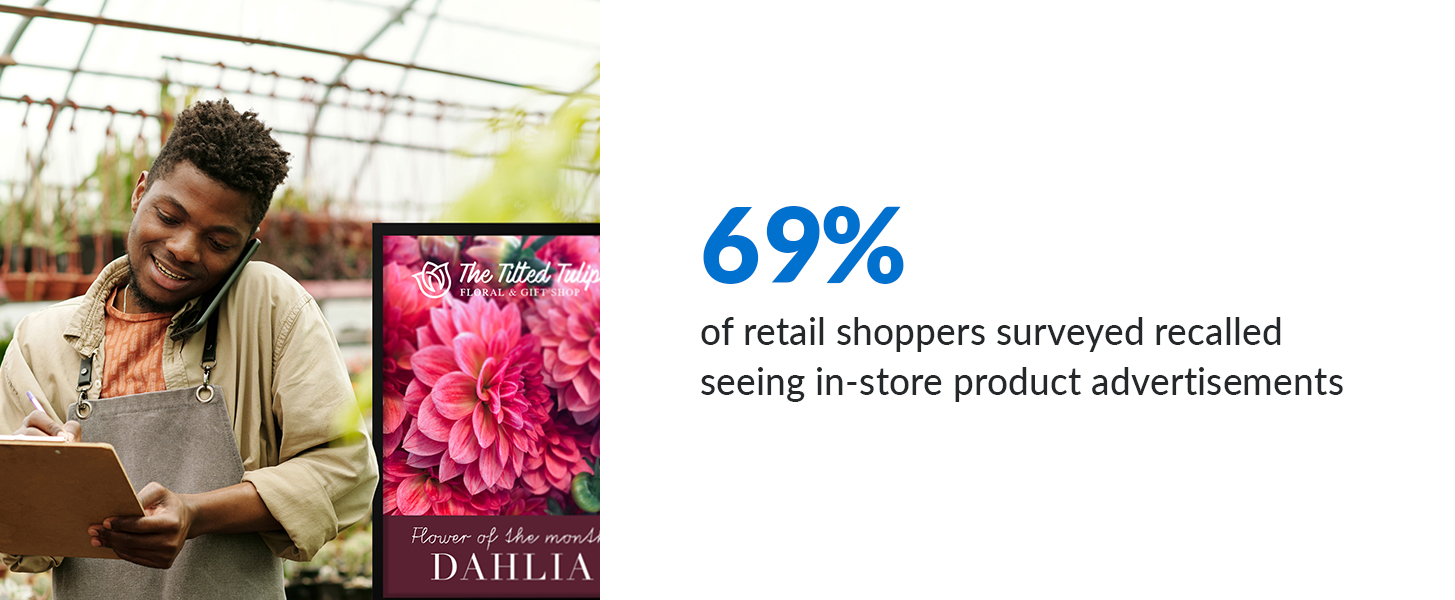 Blog Body Stat – In-Store Signage